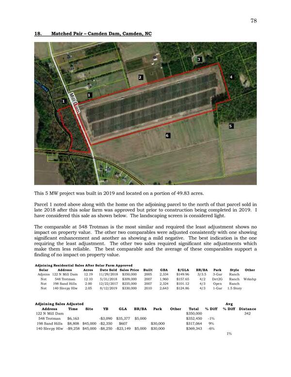 Aerial Map: 18. Matched Pair - Camden Dam, Camden, NC