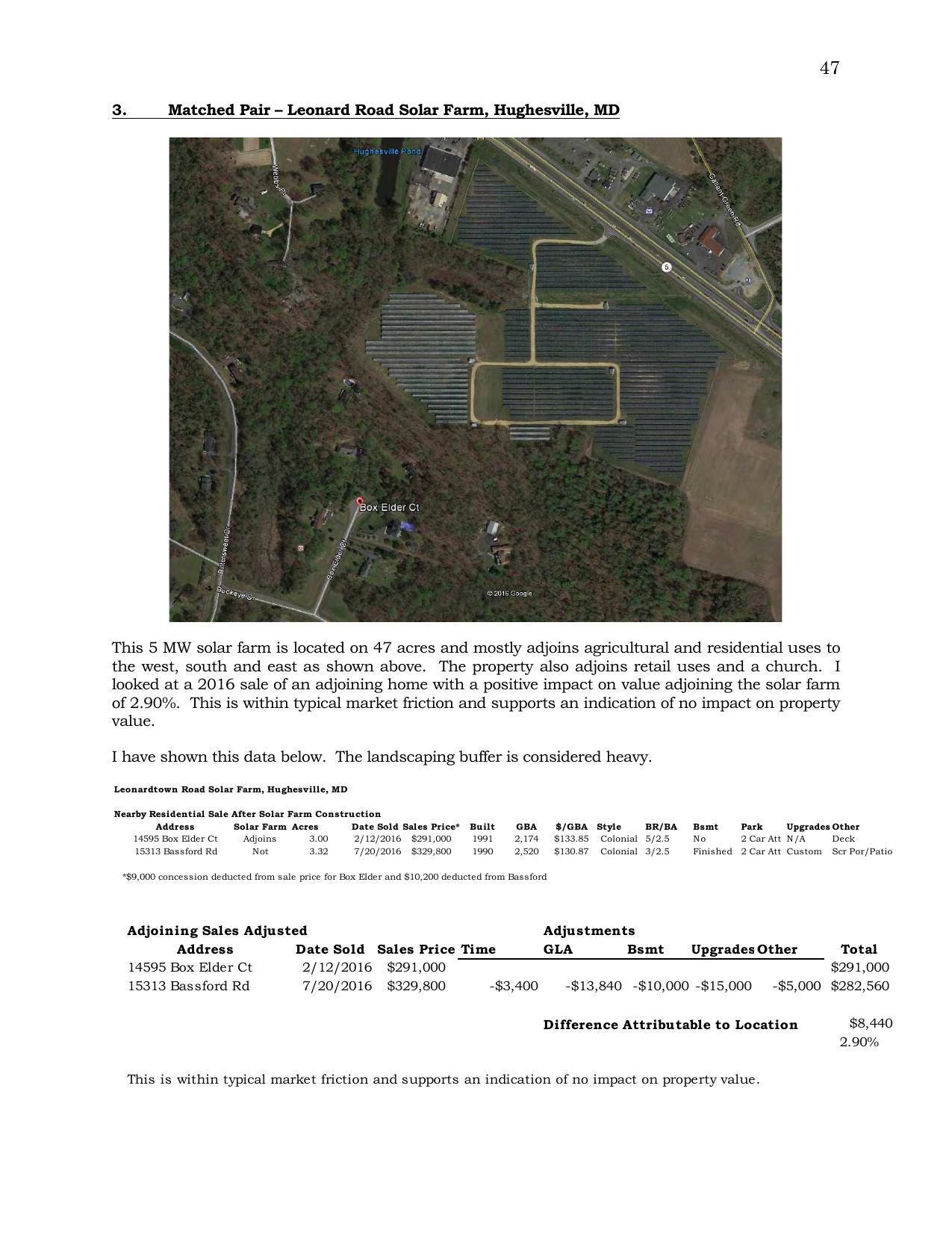 Aerial Map: 3. Matched Pair - Leonard Road Solar Farm, Hughesville, MD