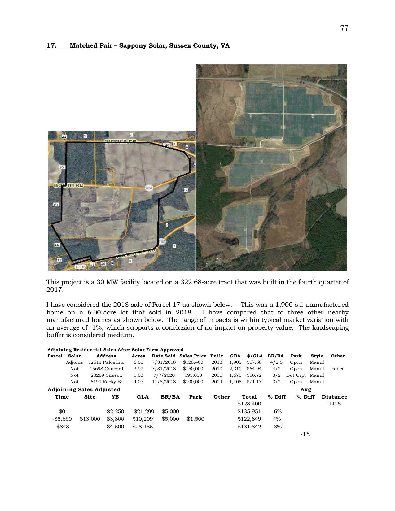 Aerial Map: 17. Matched Pair - Sappony Solar, Sussex County, VA