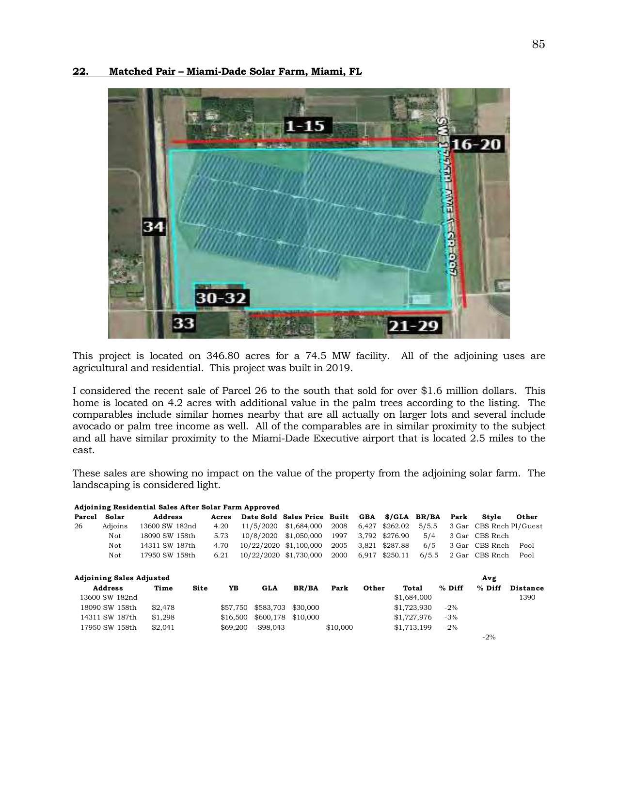 Aerial Map: 22. Matched Pair - Miami-Dade Solar Farm, Miami, FL