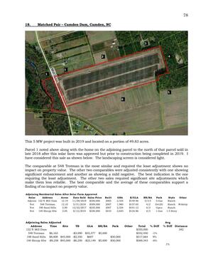 [Aerial Map: 18. Matched Pair - Camden Dam, Camden, NC]