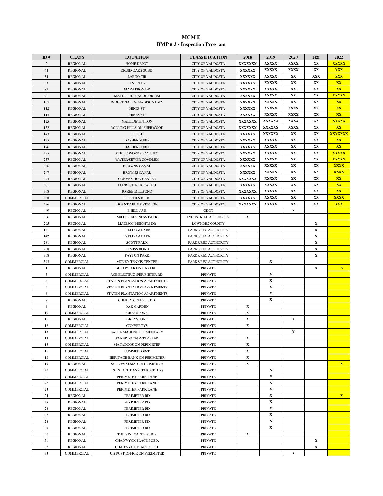 01--2022-Pond-Inspection-Summary-Report-0001