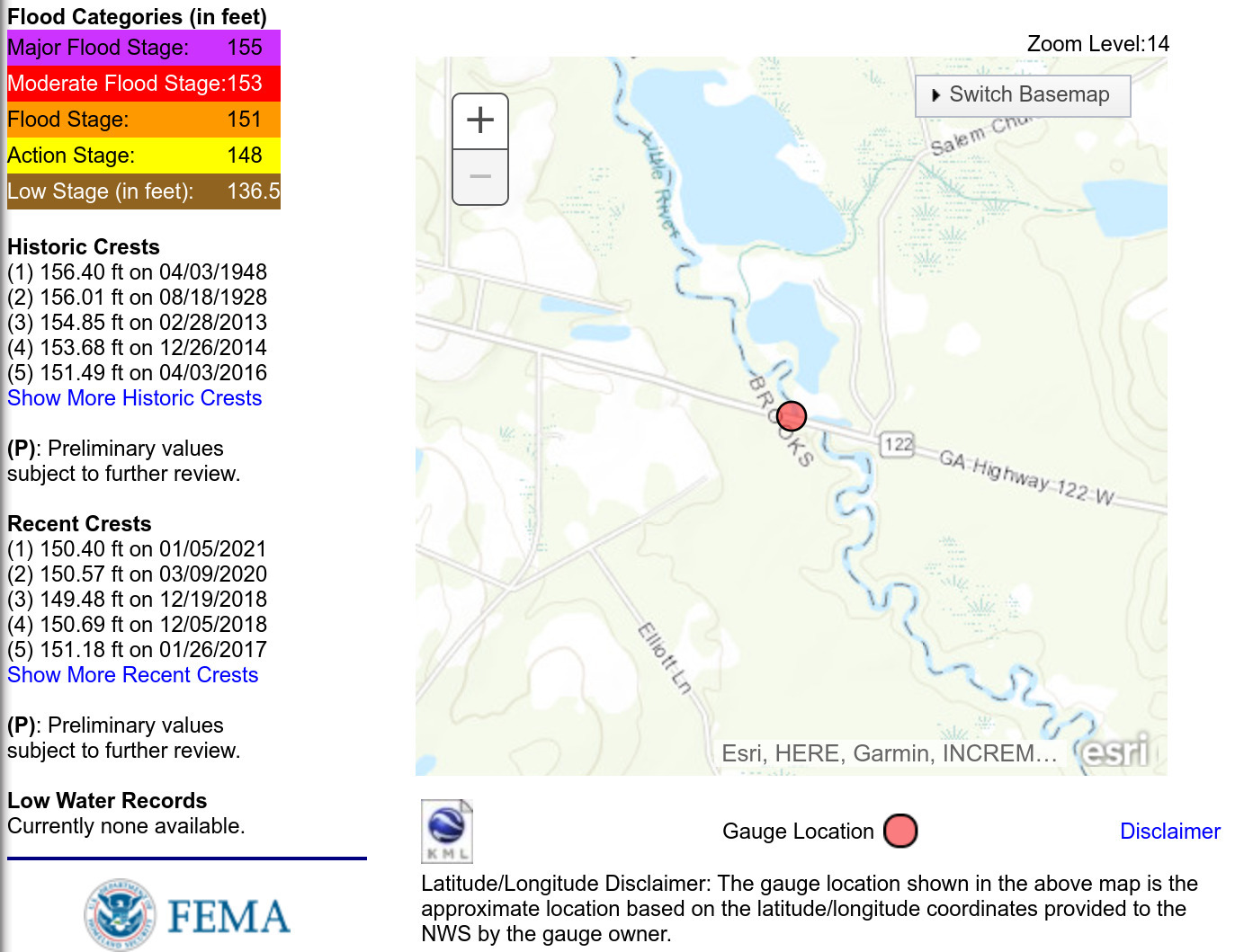 Stages, Hahira Gauge, Little River @ GA 122, 2023-02-16