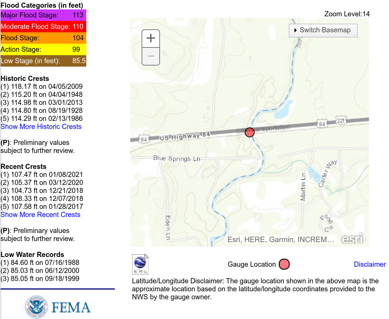 Stages, Quitman Gauge, Withlacoochee River @ US 84, 2023-02-16