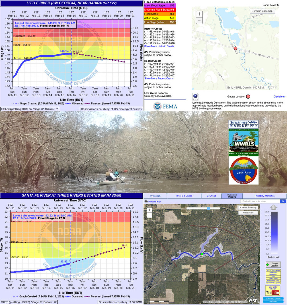 Stages, 84 Gauge, Treetop paddling