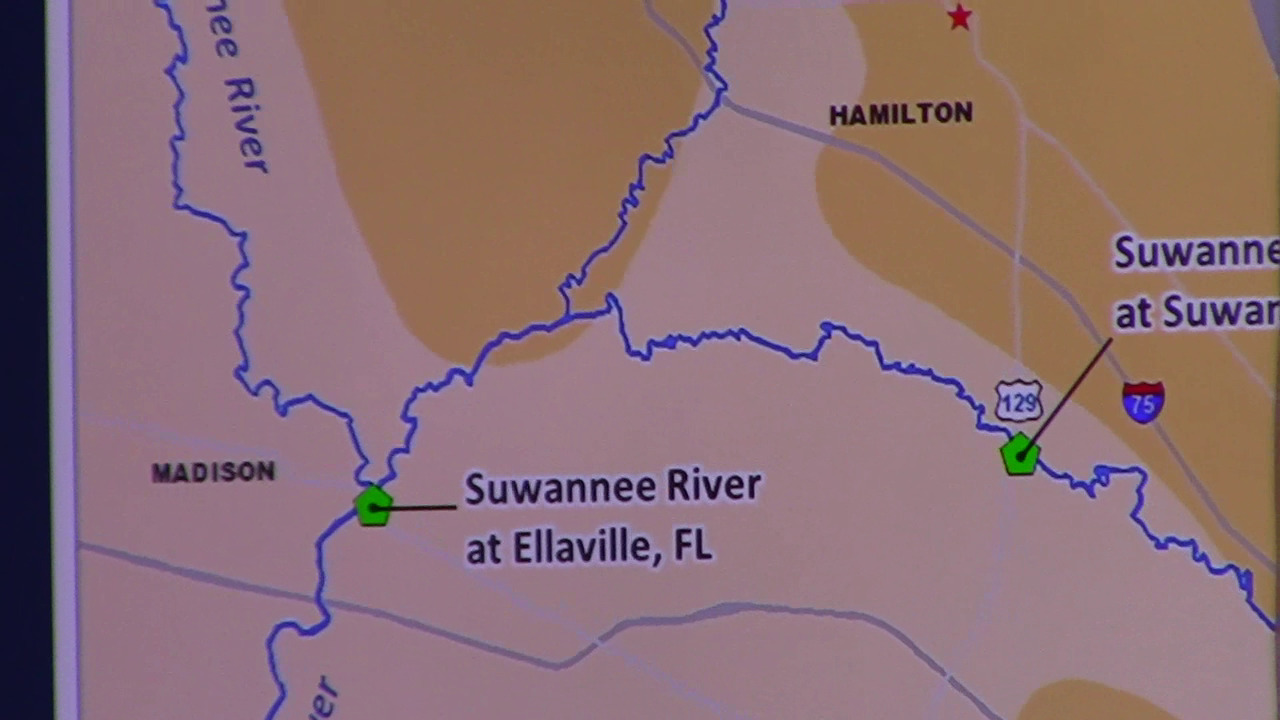 Ellaville Suwannee Springs Gauges