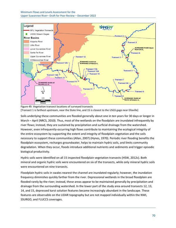 Figure 49. Vegetation transect locations of surveyed transects [Transect 1 is farthest upstream, near the State line, and 15 is closest to the USGS gage near Ellaville]