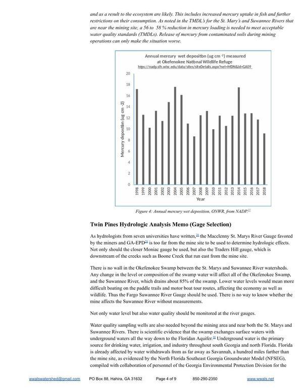 Twin Pines Hydrologic Analysis Memo (Gage Selection)