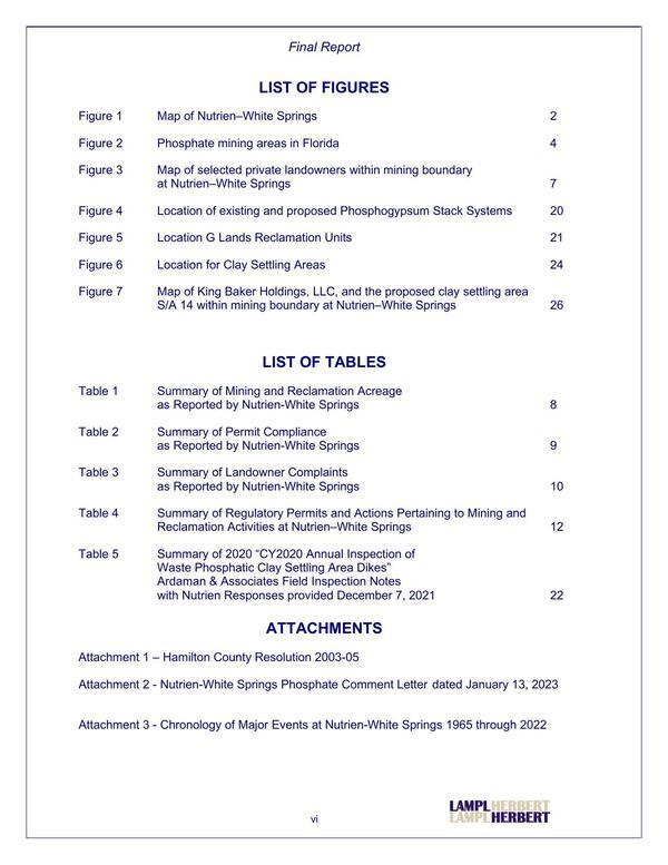 LIST OF FIGURES; LIST OF TABLES; ATTACHMENTS