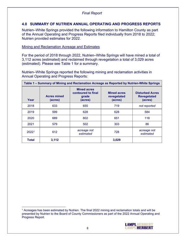 4.0 SUMMARY OF NUTRIEN ANNUAL OPERATING AND PROGRESS REPORTS