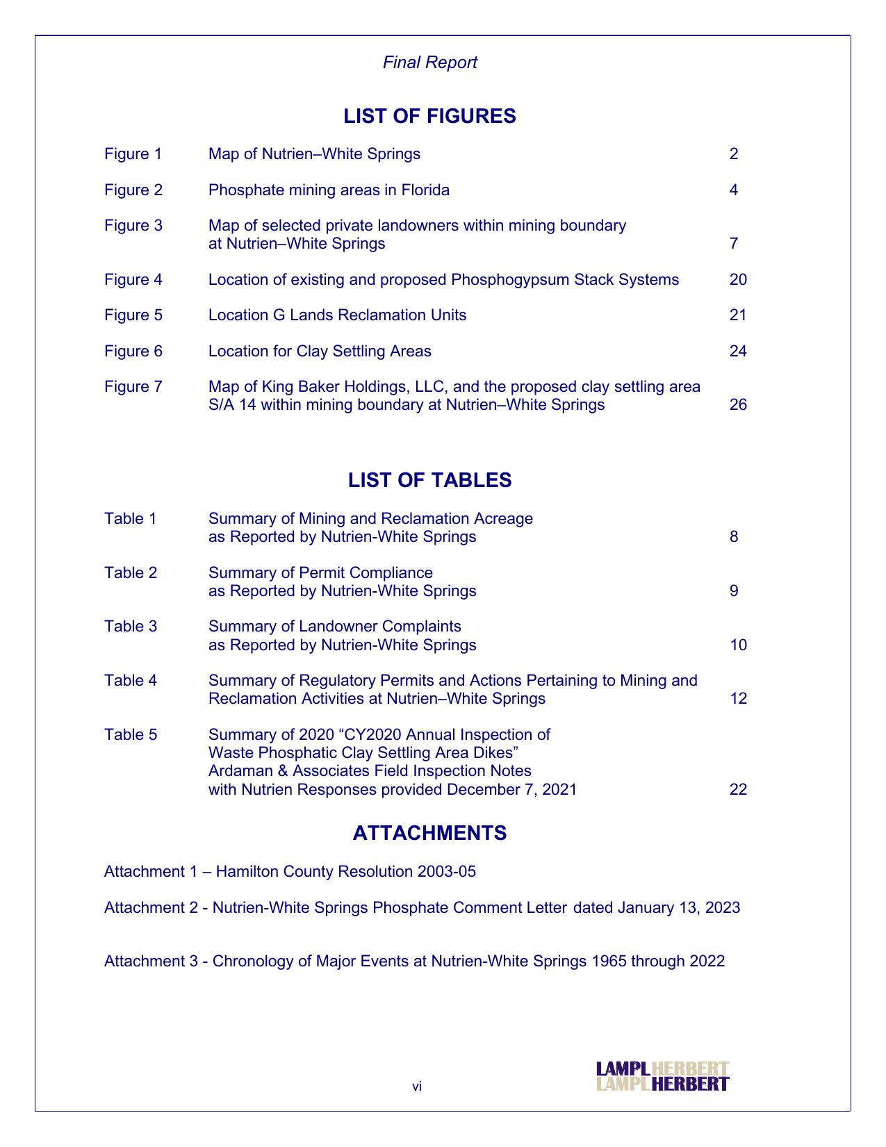 LIST OF FIGURES; LIST OF TABLES; ATTACHMENTS