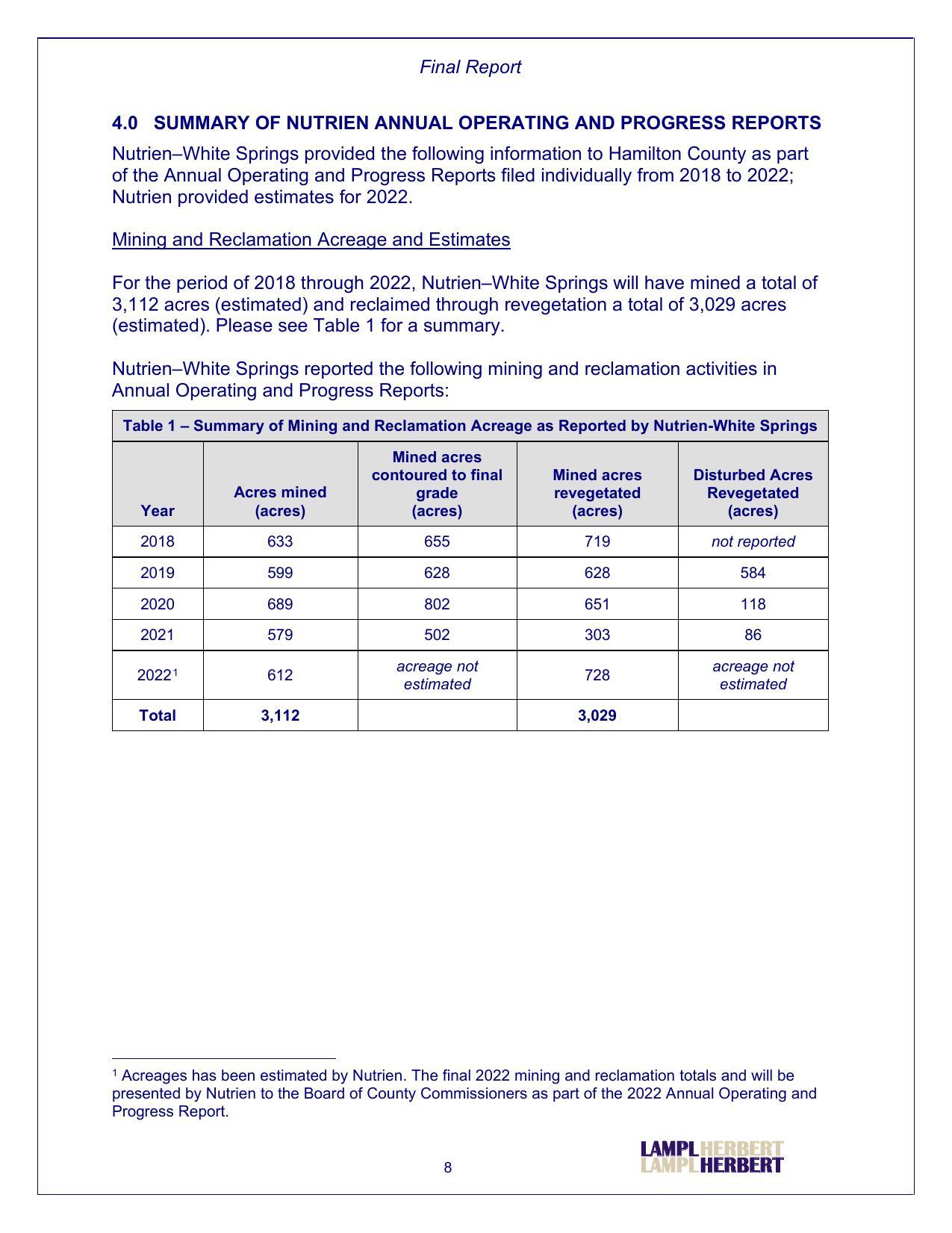 4.0 SUMMARY OF NUTRIEN ANNUAL OPERATING AND PROGRESS REPORTS