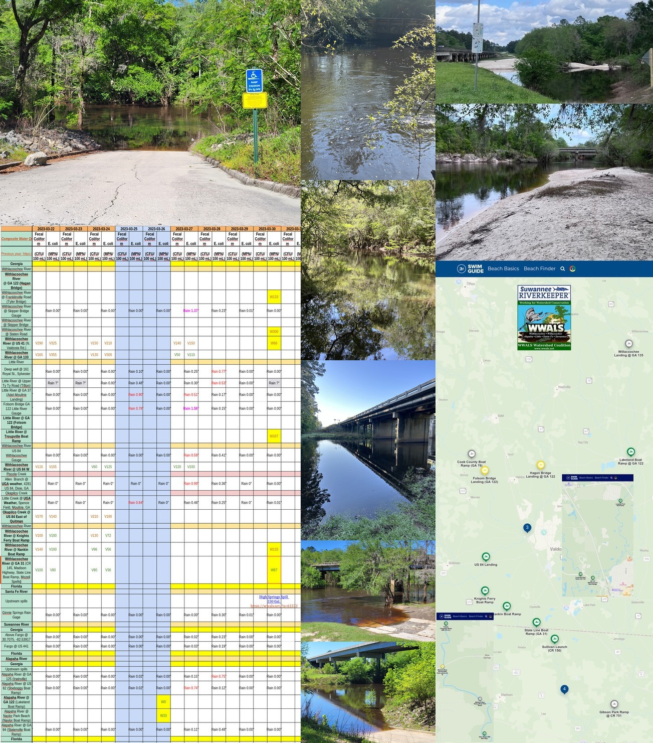 Chart, Rivers, Swim Guide map 2023-03-30