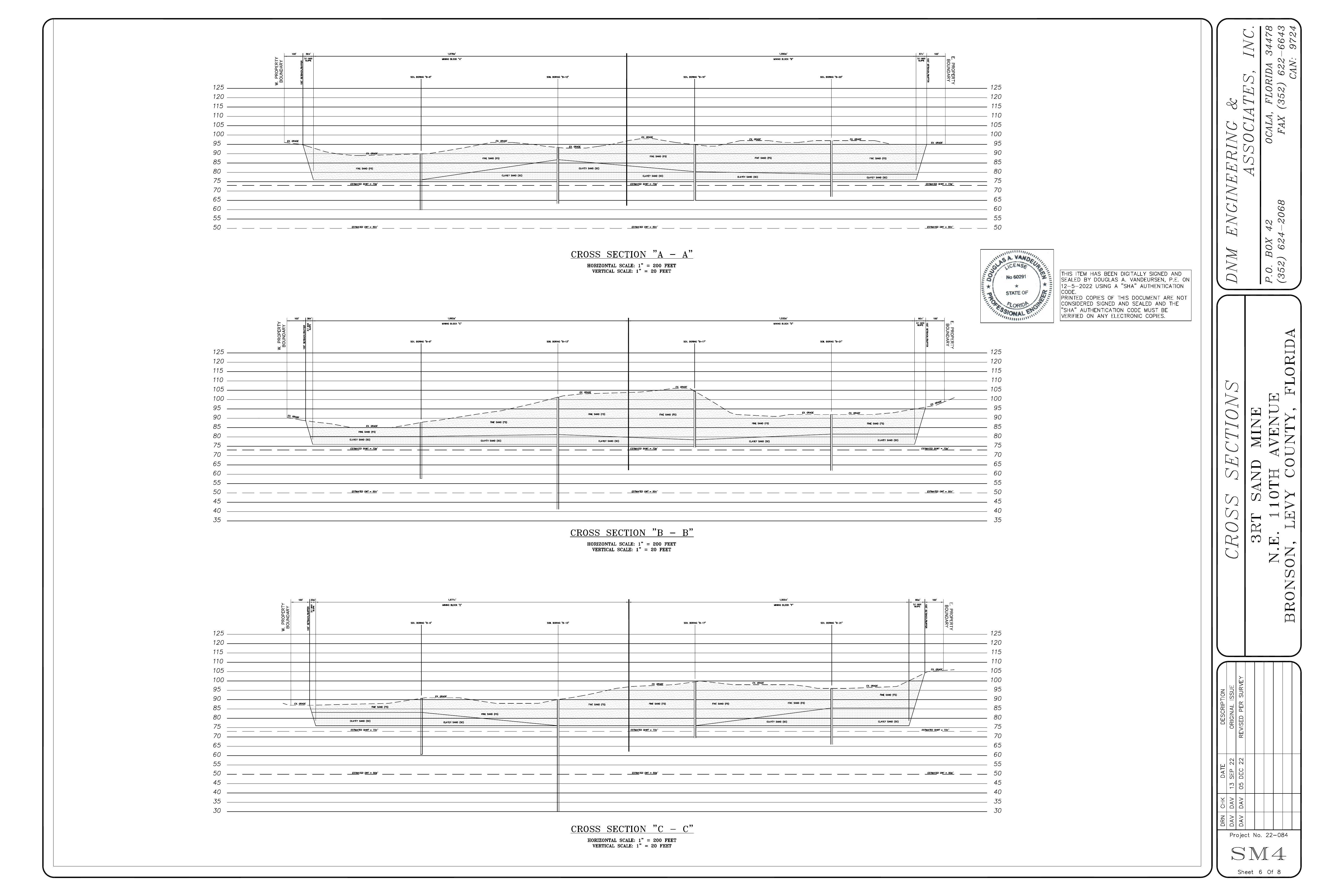 Cross Sections A-C