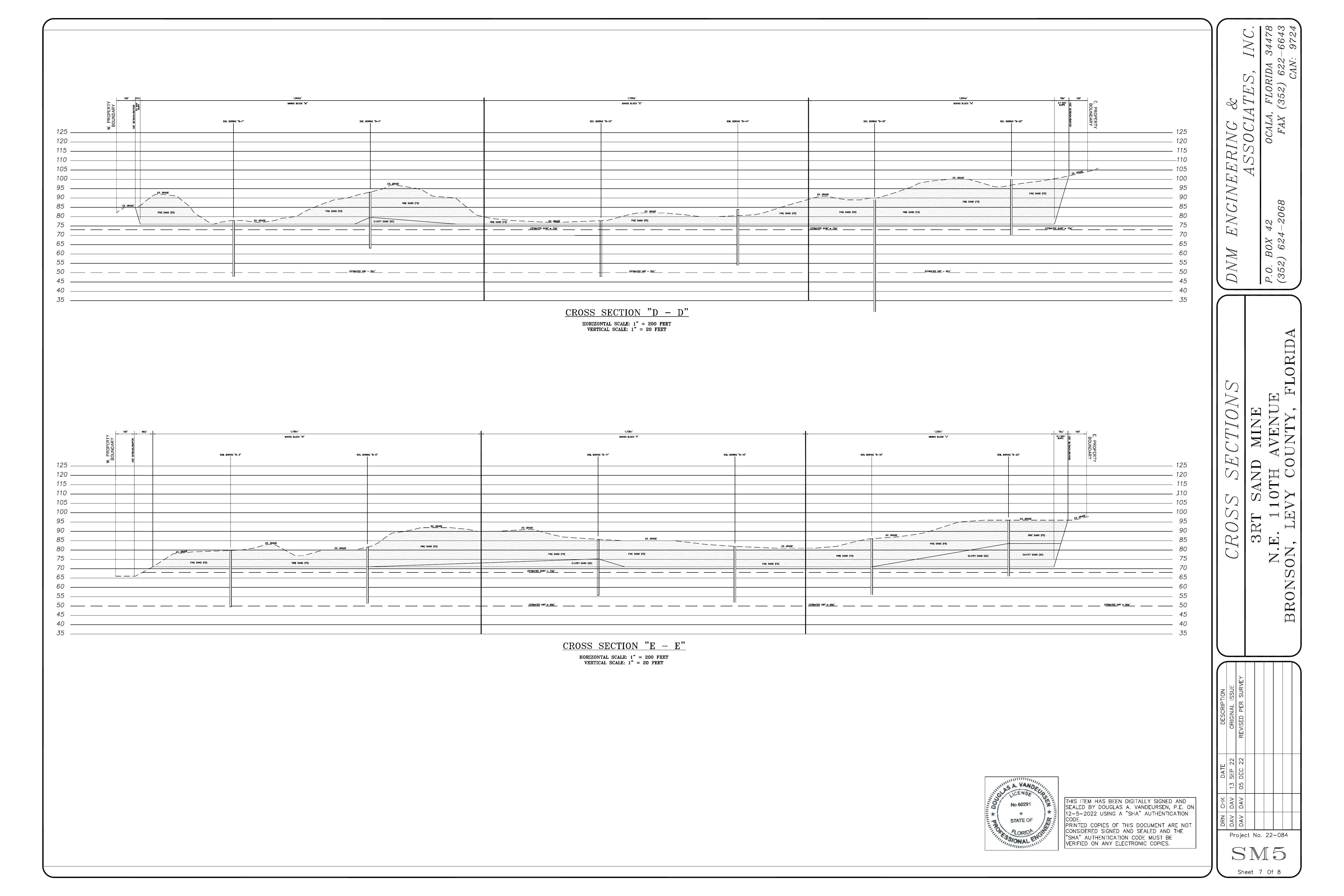 Cross Sections D-E