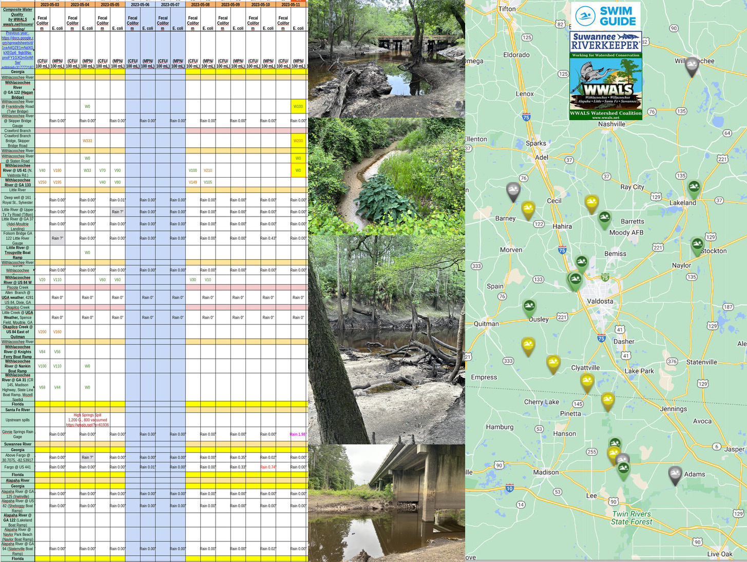 Chart, River, Swim Guide 2023-05-11