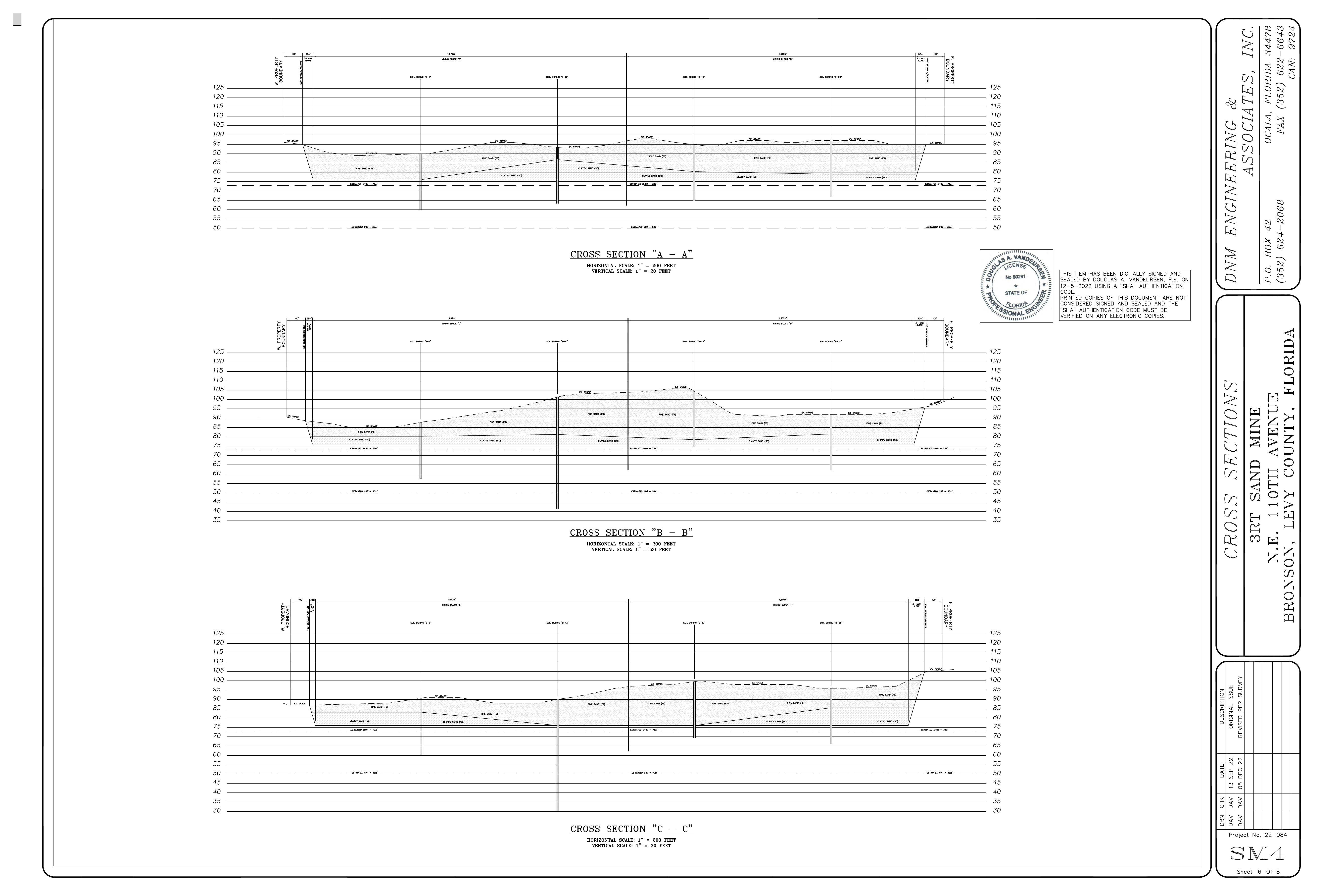 Cross Sections for 3RT Sand Mine