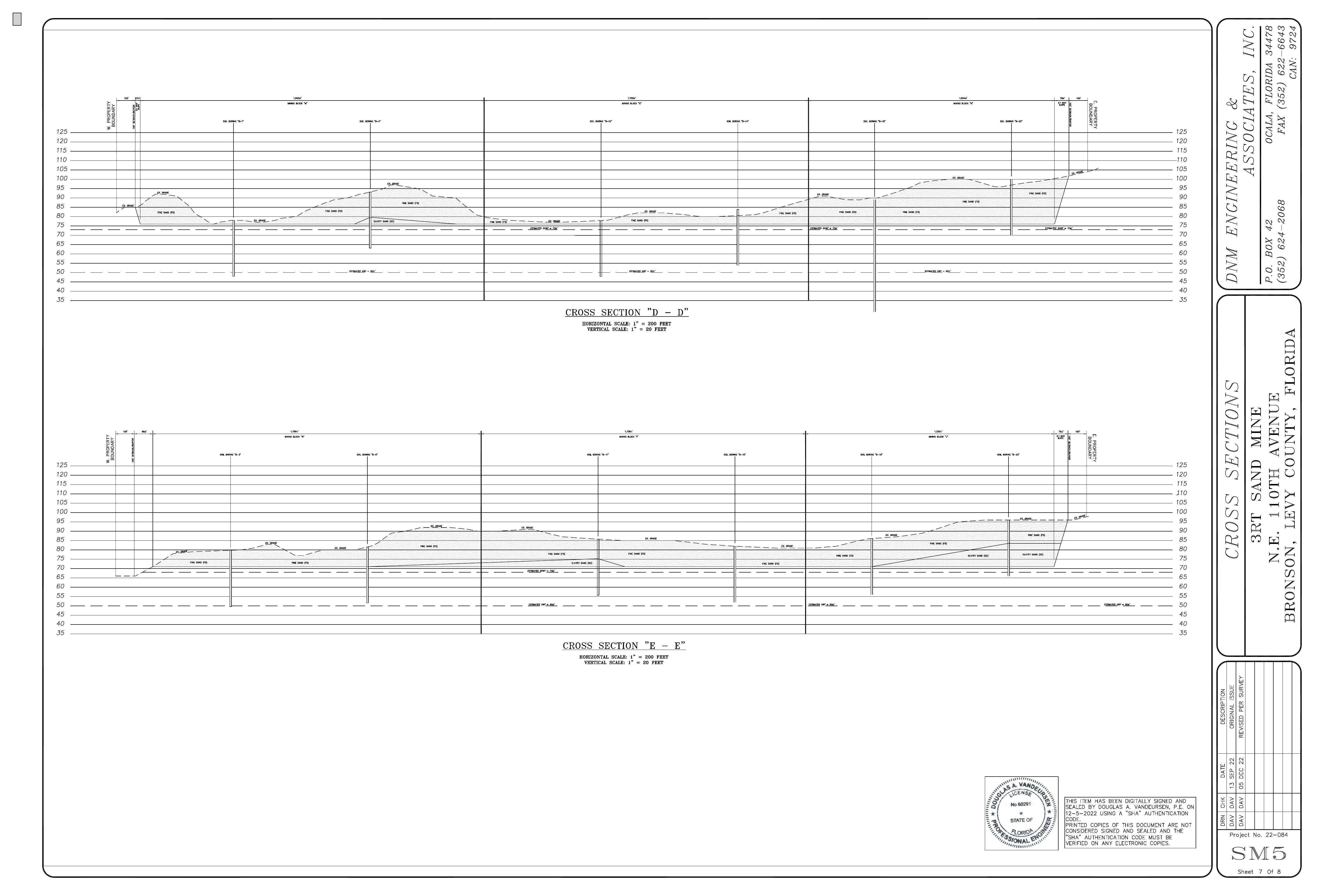 More Cross Sections for 3RT Sand Mine