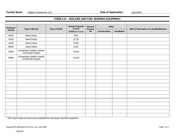 FORM 2.01 – BOILERS AND FUEL BURNING EQUIPMENT