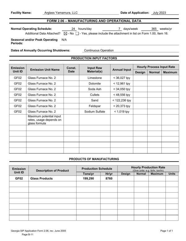 FORM 2.06 – MANUFACTURING AND OPERATIONAL DATA