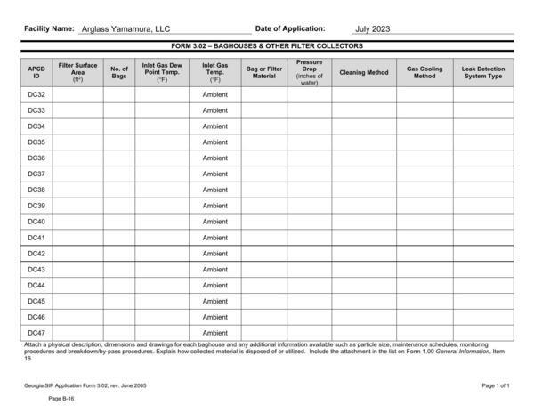 FORM 3.02 – BAGHOUSES & OTHER FILTER COLLECTORS