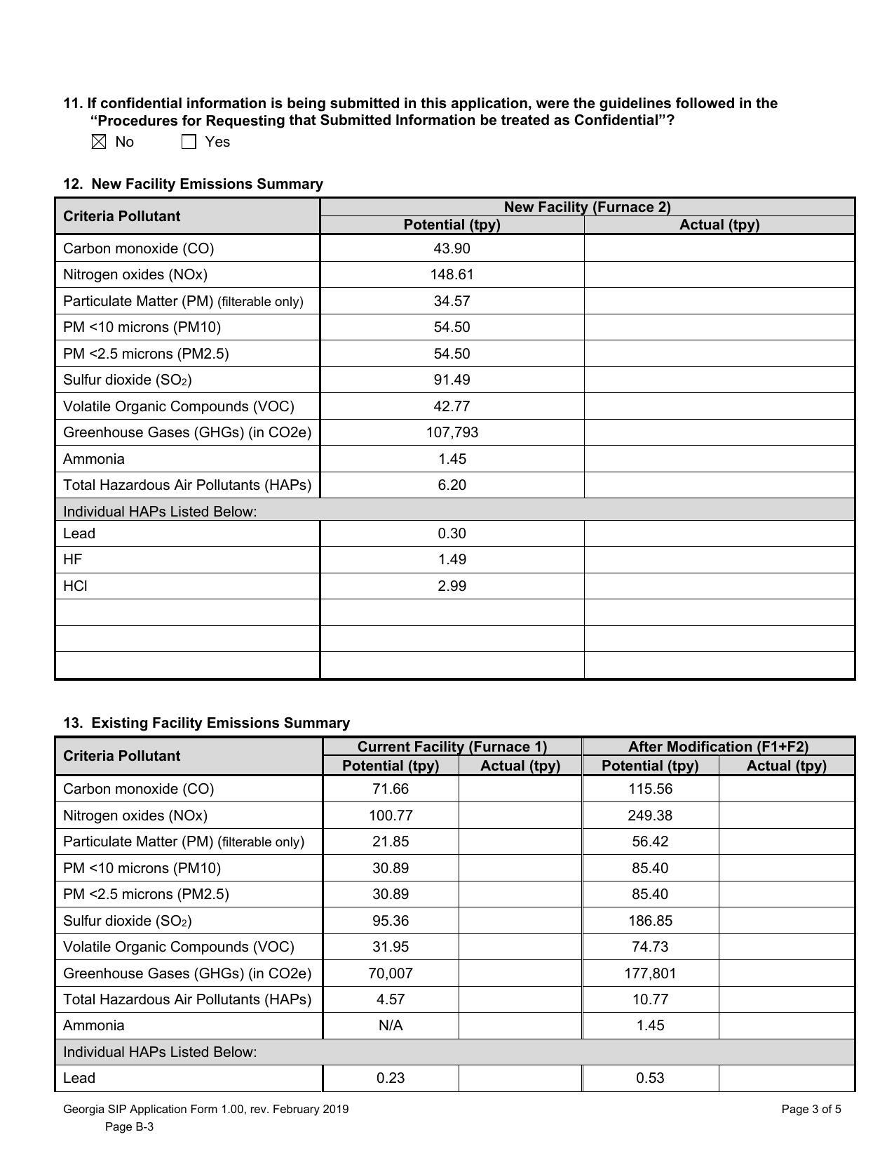 12. New Facility Emissions Summary