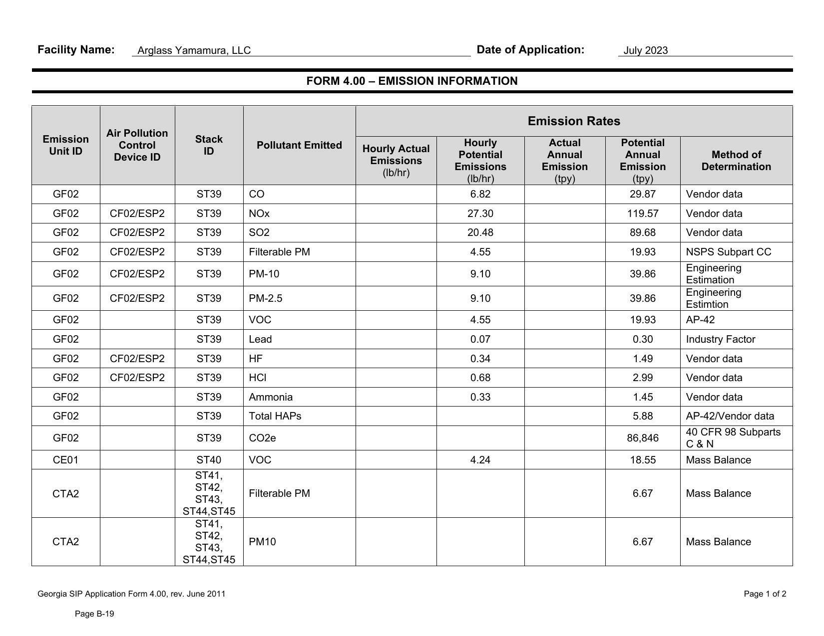 FORM 4.00 — EMISSION INFORMATION