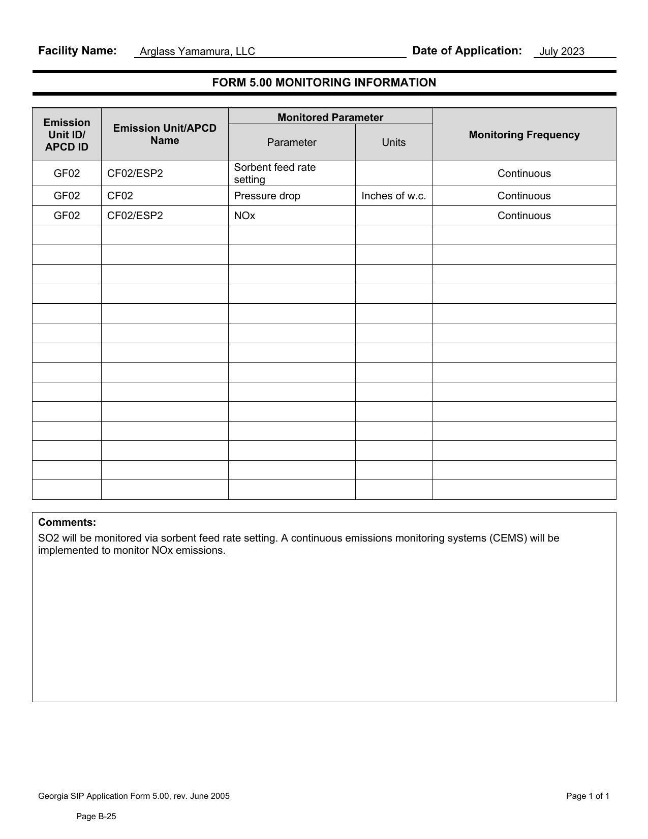 FORM 5.00 MONITORING INFORMATION