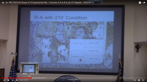 [R-A with 210' Condition]