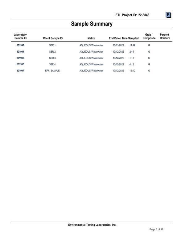 [13.2-Attachment-G-SBR-BOD-Sampling-Results-Part-1-Valdosta-Consent-Order-GA0020222-and-GA0033235-0006]