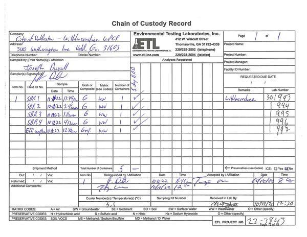 13.2-Attachment-G-SBR-BOD-Sampling-Results-Part-1-Valdosta-Consent-Order-GA0020222-and-GA0033235-0015