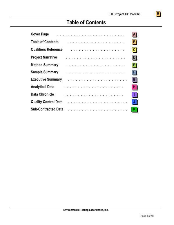 13.3-Attachment-G-SBR-BOD-Sampling-Results-Part-2-Valdosta-Consent-Order-GA0020222-and-GA0033235-0002