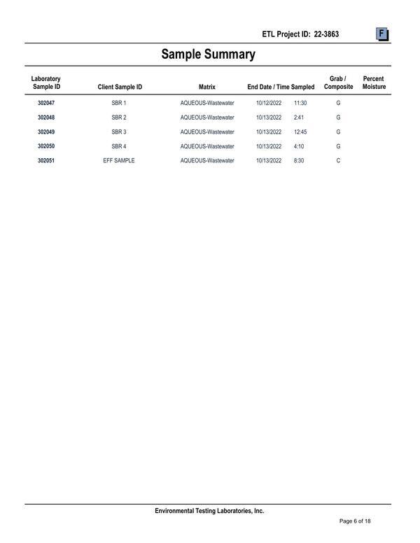 13.3-Attachment-G-SBR-BOD-Sampling-Results-Part-2-Valdosta-Consent-Order-GA0020222-and-GA0033235-0006