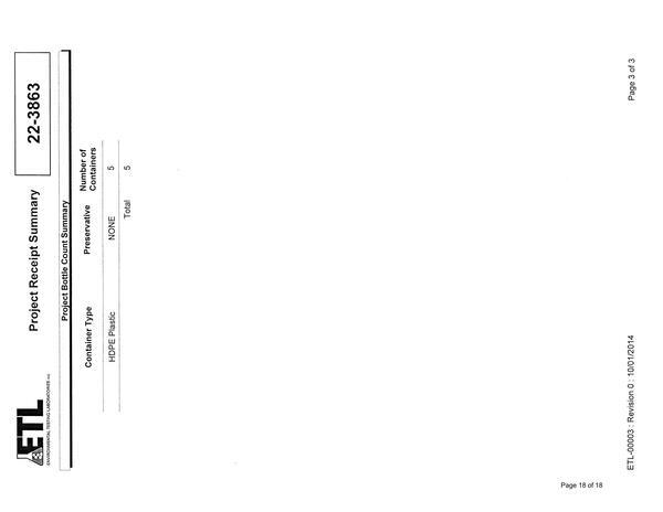 [13.3-Attachment-G-SBR-BOD-Sampling-Results-Part-2-Valdosta-Consent-Order-GA0020222-and-GA0033235-0018]