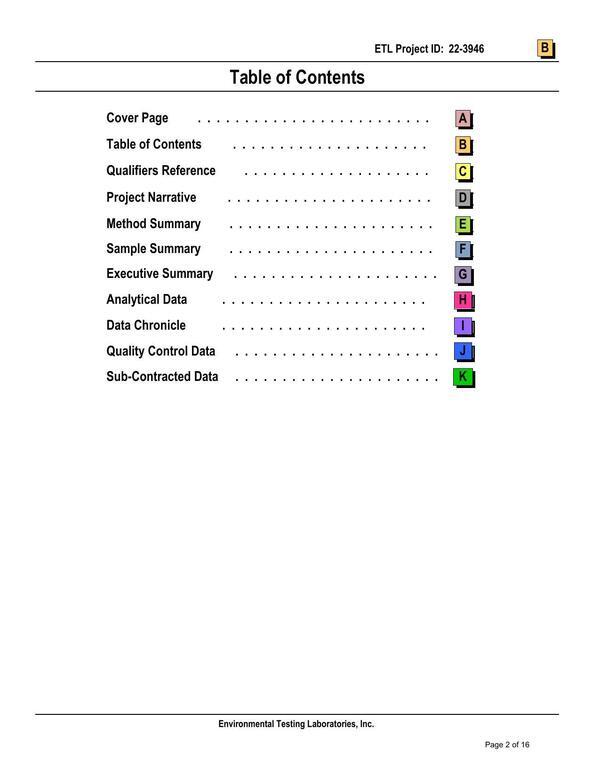 13.5-Attachment-G-SBR-BOD-Sampling-Results-Part-4-Valdosta-Consent-Order-GA0020222-and-GA0033235-0002