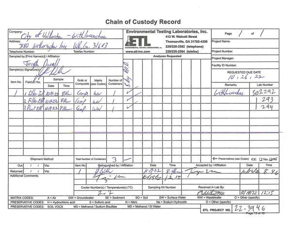 13.5-Attachment-G-SBR-BOD-Sampling-Results-Part-4-Valdosta-Consent-Order-GA0020222-and-GA0033235-0013