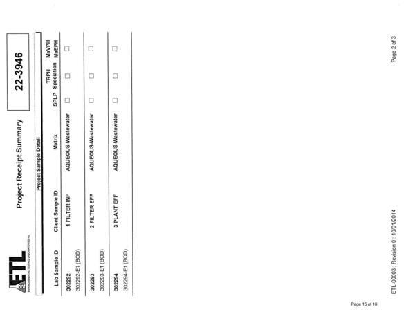 13.5-Attachment-G-SBR-BOD-Sampling-Results-Part-4-Valdosta-Consent-Order-GA0020222-and-GA0033235-0015