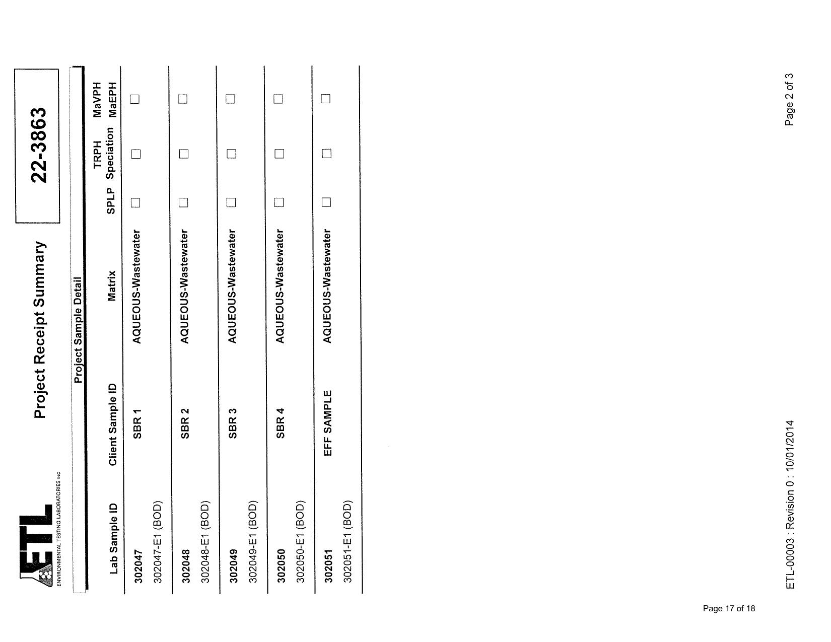 13.3-Attachment-G-SBR-BOD-Sampling-Results-Part-2-Valdosta-Consent-Order-GA0020222-and-GA0033235-0017