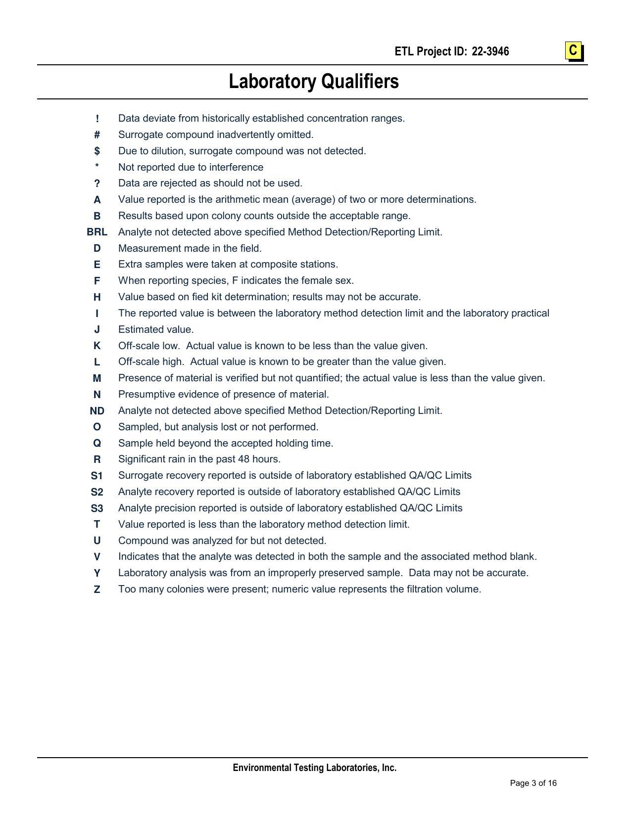 13.5-Attachment-G-SBR-BOD-Sampling-Results-Part-4-Valdosta-Consent-Order-GA0020222-and-GA0033235-0003