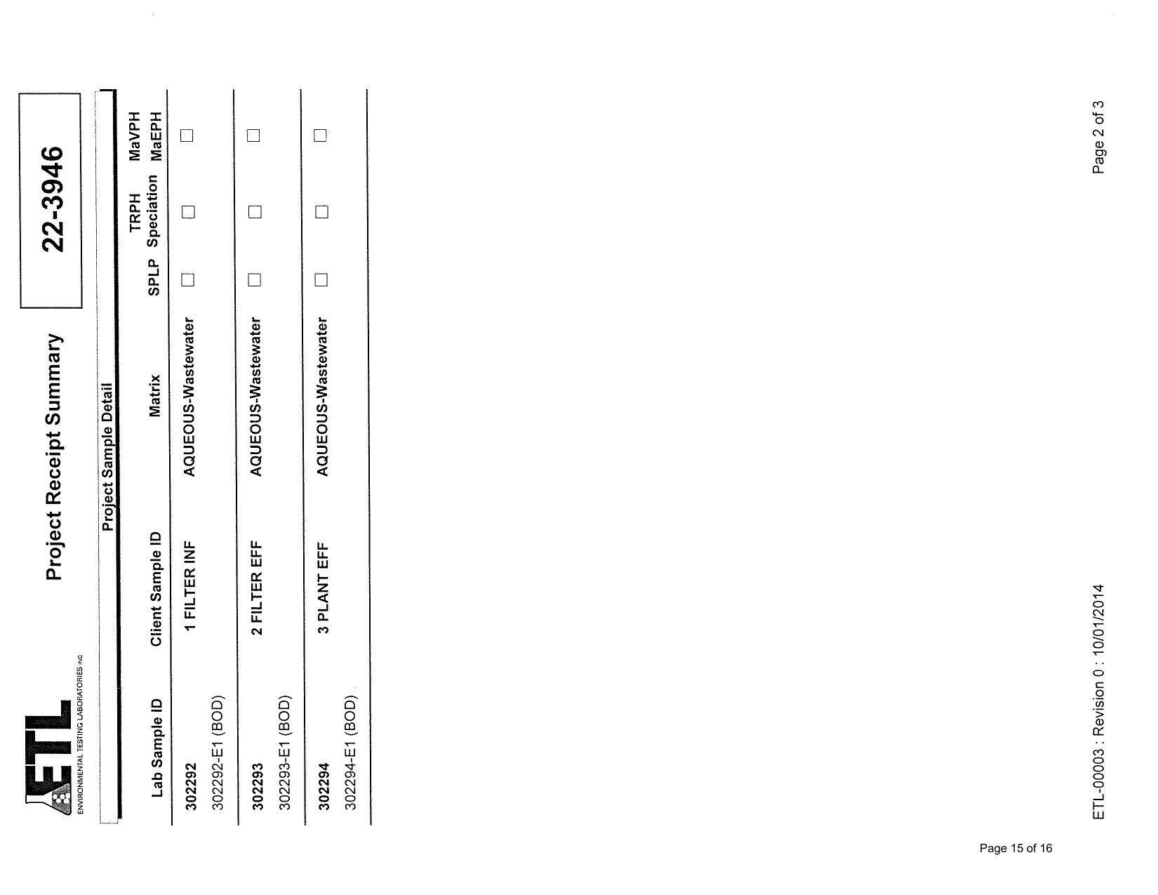 13.5-Attachment-G-SBR-BOD-Sampling-Results-Part-4-Valdosta-Consent-Order-GA0020222-and-GA0033235-0015