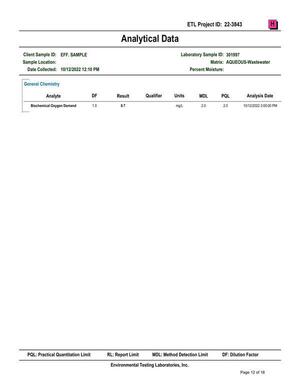 [13.2-Attachment-G-SBR-BOD-Sampling-Results-Part-1-Valdosta-Consent-Order-GA0020222-and-GA0033235-0012]