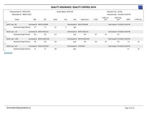 [13.2-Attachment-G-SBR-BOD-Sampling-Results-Part-1-Valdosta-Consent-Order-GA0020222-and-GA0033235-0014]