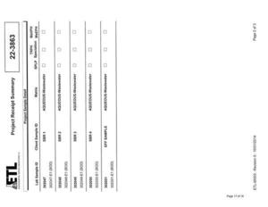 [13.3-Attachment-G-SBR-BOD-Sampling-Results-Part-2-Valdosta-Consent-Order-GA0020222-and-GA0033235-0017]