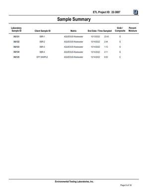 [13.4-Attachment-G-SBR-BOD-Sampling-Results-Part-3-Valdosta-Consent-Order-GA0020222-and-GA0033235-0006]