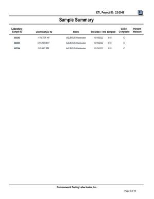 [13.5-Attachment-G-SBR-BOD-Sampling-Results-Part-4-Valdosta-Consent-Order-GA0020222-and-GA0033235-0006]