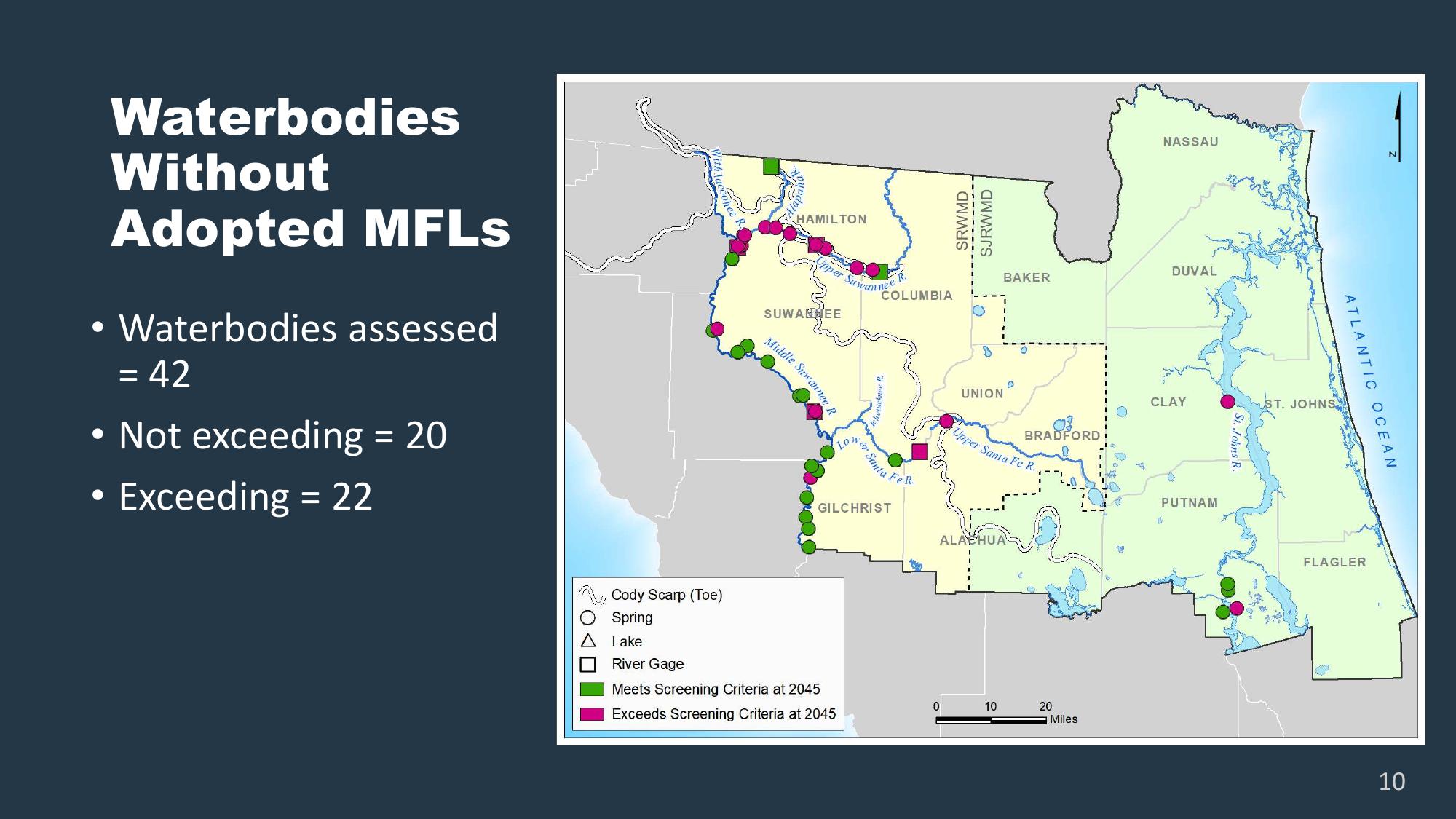 Waterbodies Without Adopted MFLs