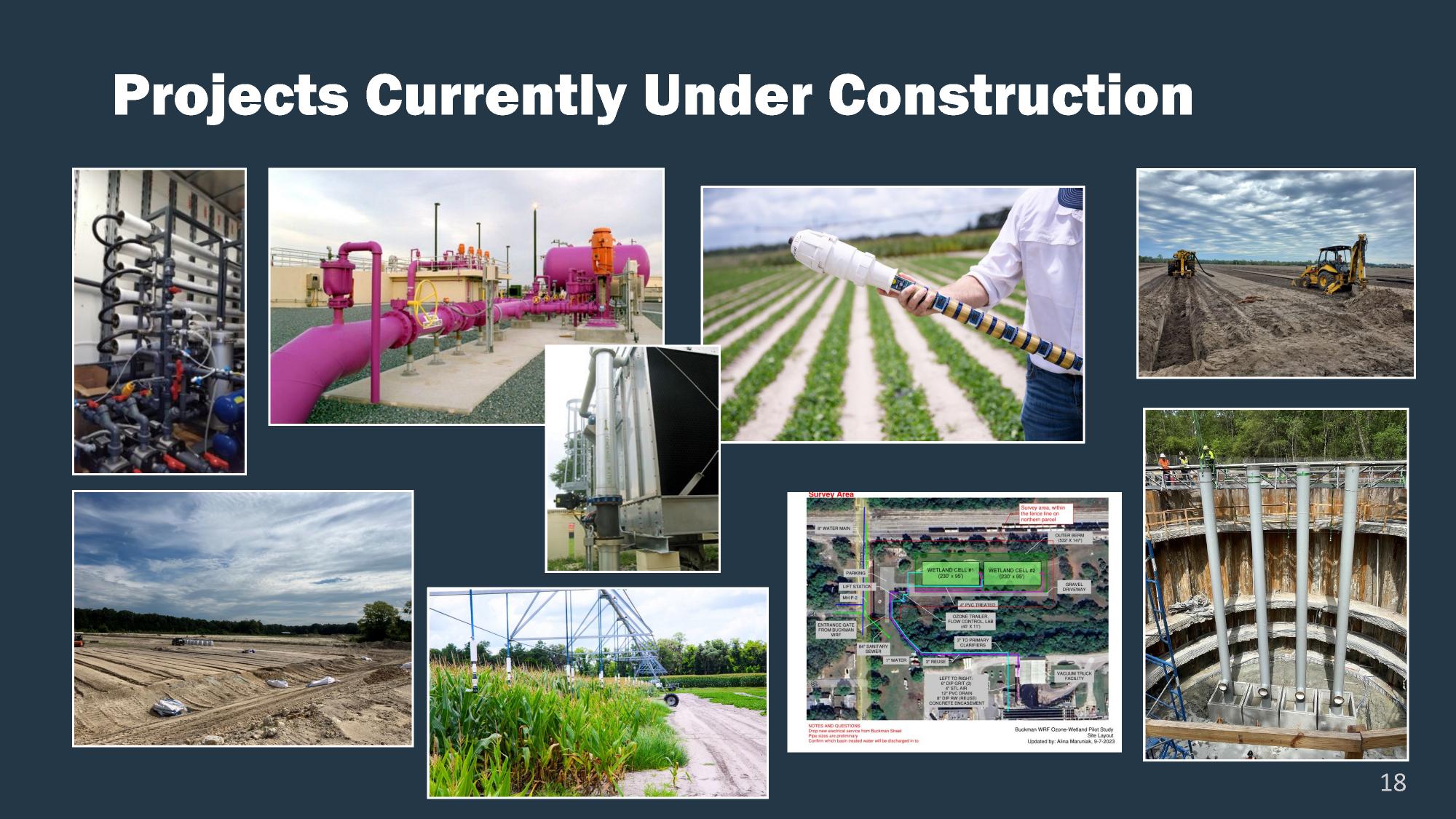 Projects Currently Under Construction