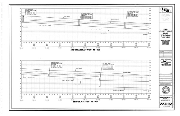 Old-Clayattville-Road-Widening-BV-092-23-01-0052