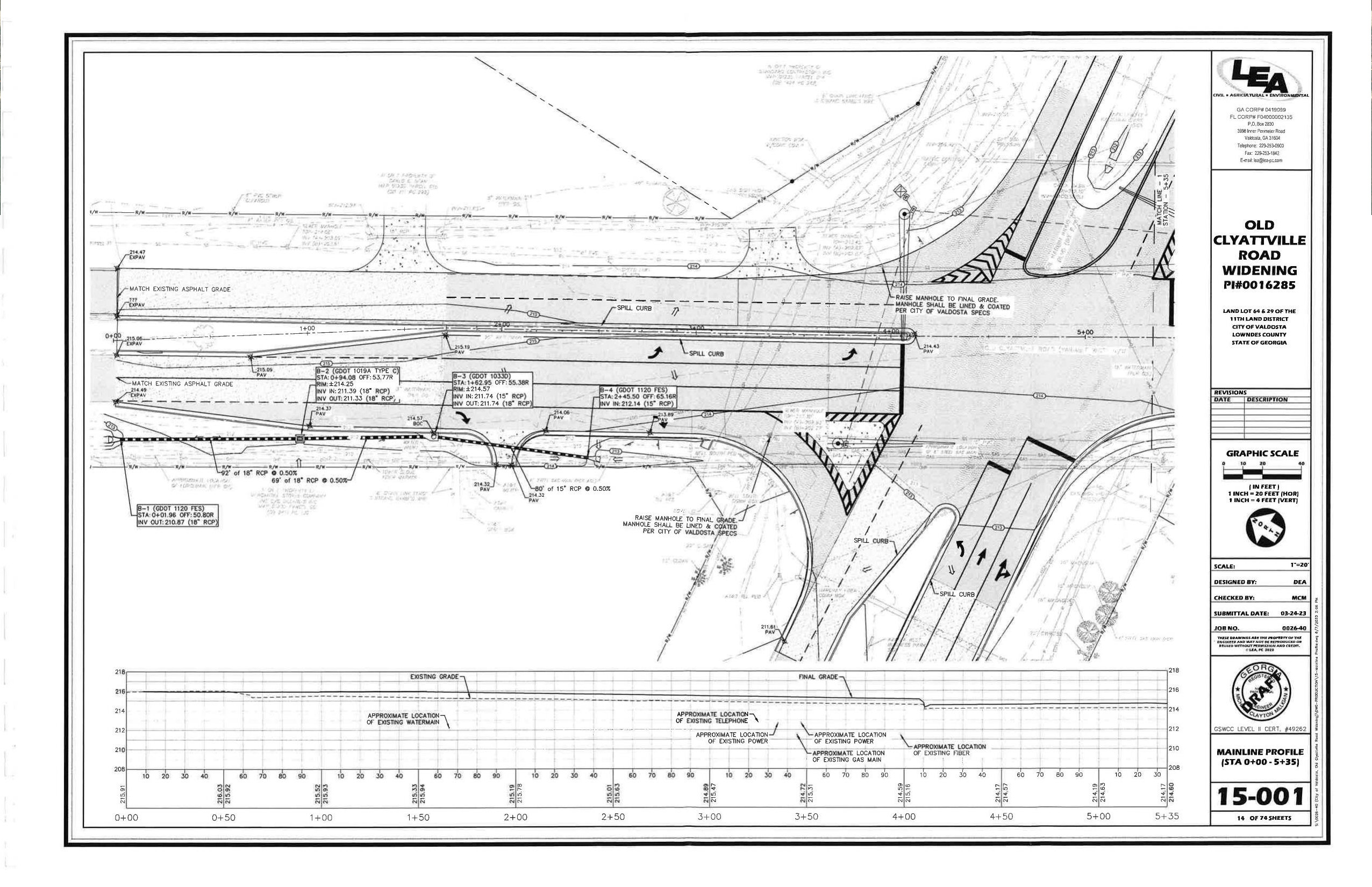 Mainline Profile