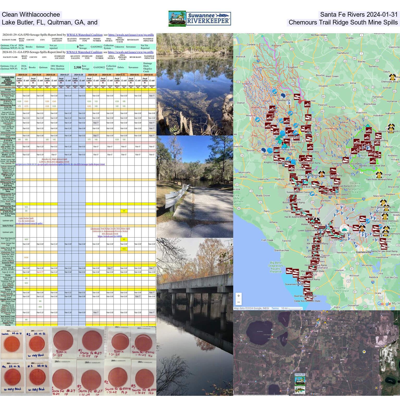 Chart, Clean Rivers, Map 2024-02-01